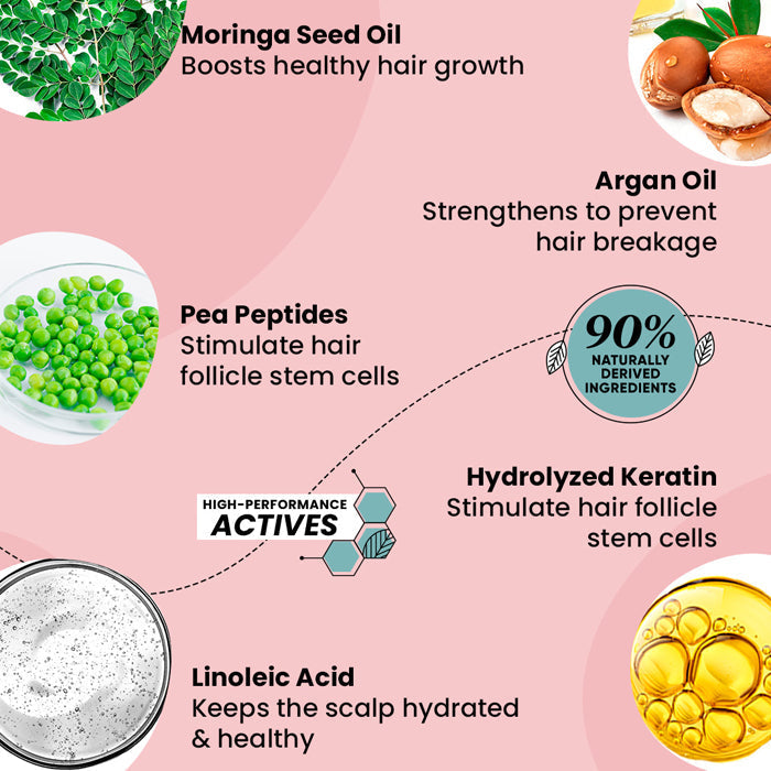 Dot & Key Moringa + Argan Oil Hair Mask 200ml