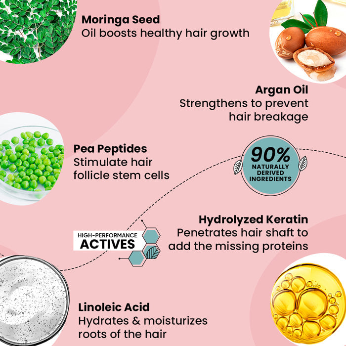 Dot & Key Moringa & Argan Oil Hair Fall Control Shampoo 200ml